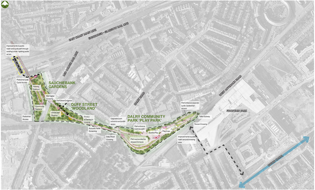 Roseburn To Union Canal Masterplan